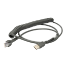 Интерфейсный кабель USB для Honeywell Eclipse 5145